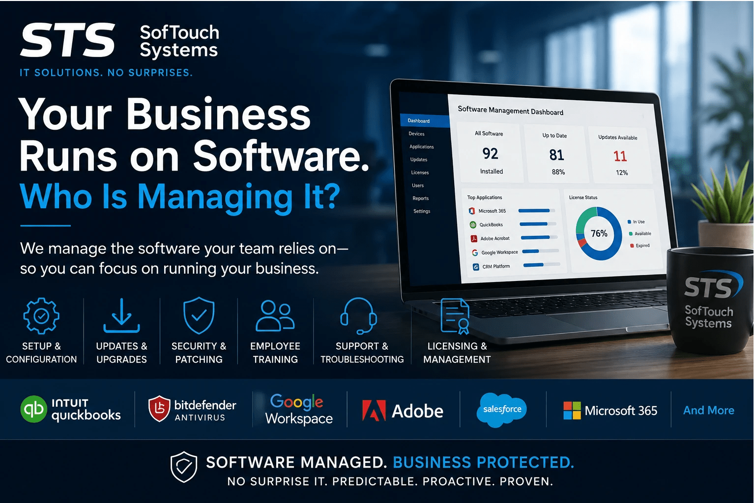 SofTouch Systems software management dashboard showing business applications, updates, security, training, and licensing