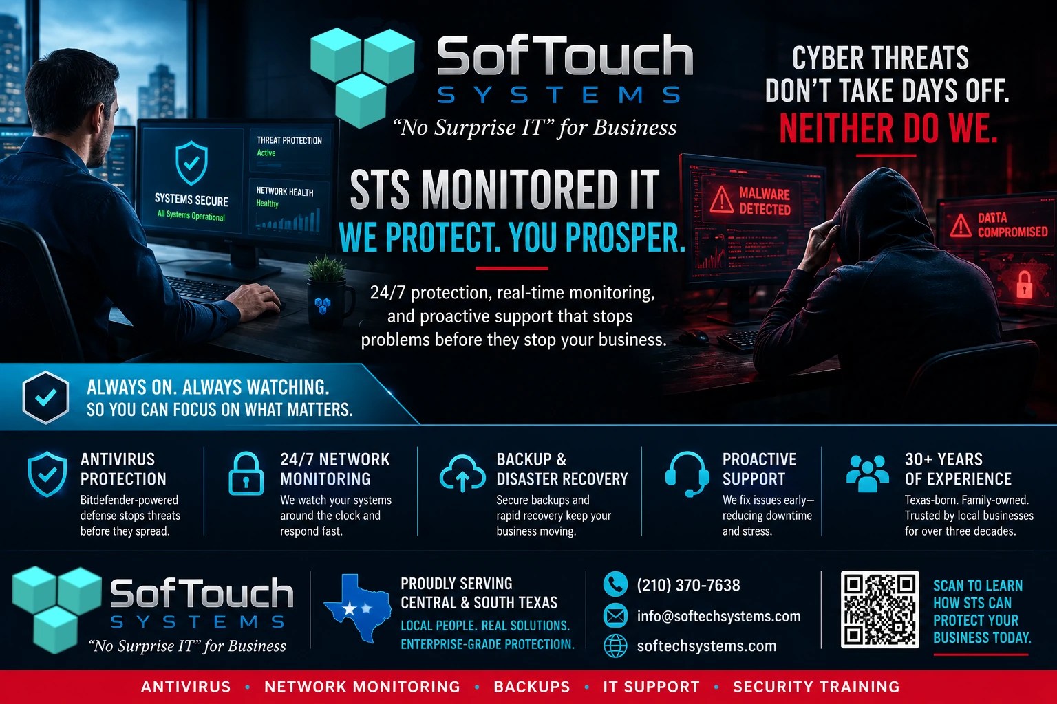 SofTouch Systems cybersecurity graphic showing a protected computer user and frustrated scammer blocked by proactive security and metadata awareness.