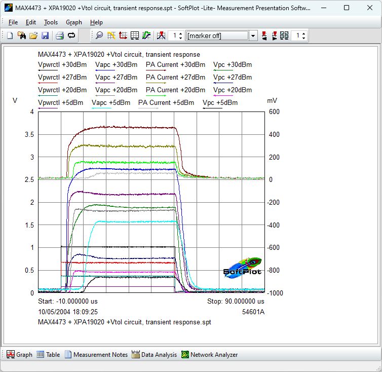 Softplot Download Cad Application Specifically For Lighting - High Quality Ultra HD Gradient Wallpapers | Free Download