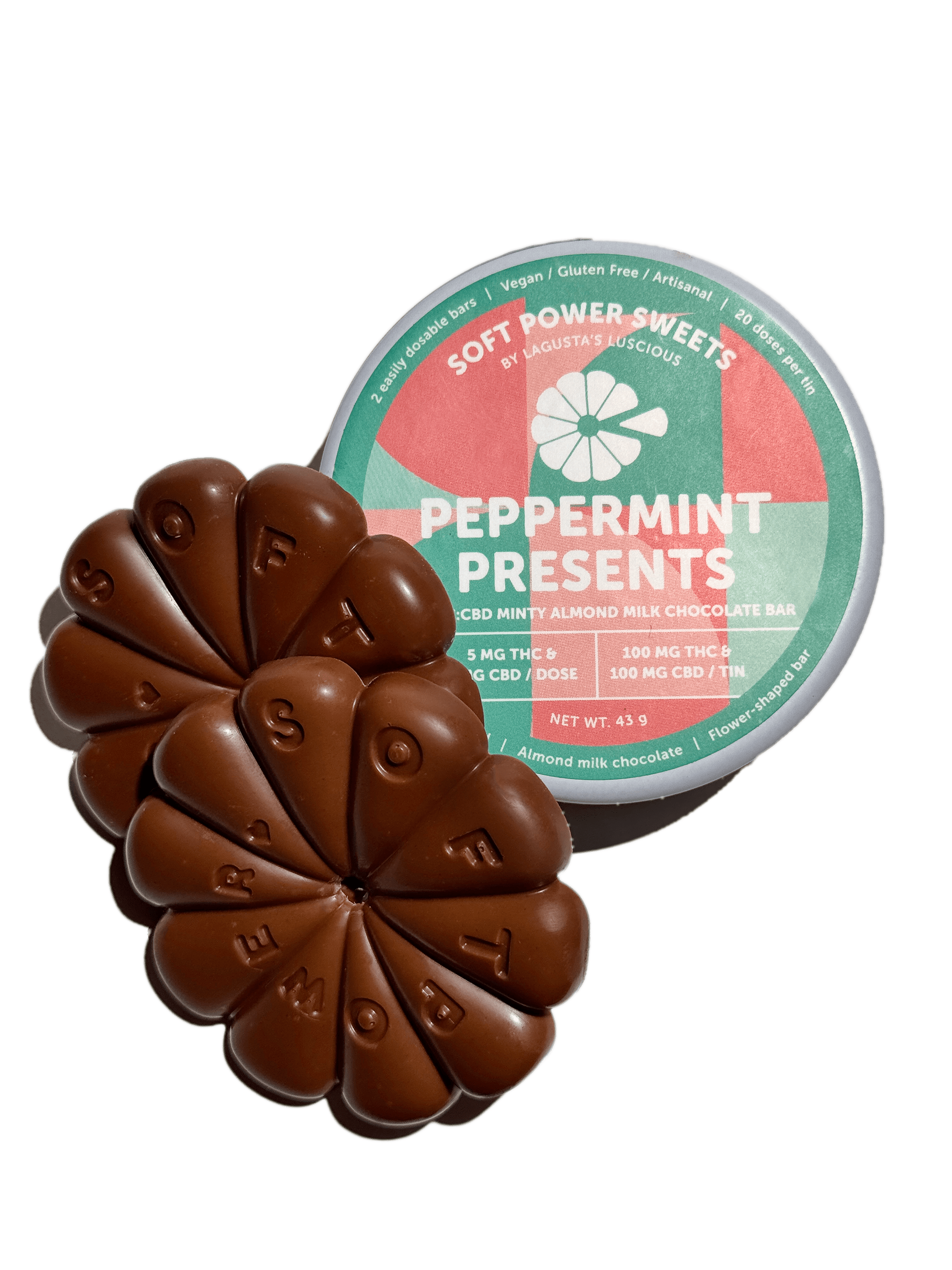 Peppermint Presents