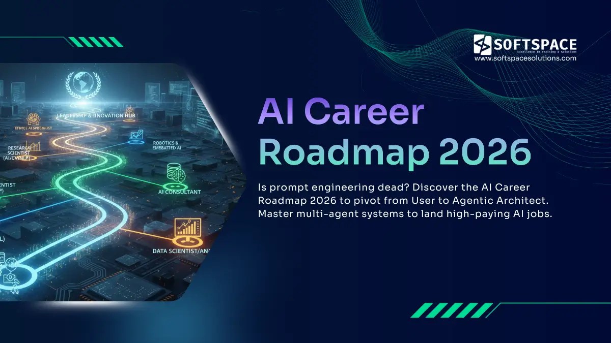 AI Career Roadmap 2026 From Prompting To Agentic Engineering 2026.