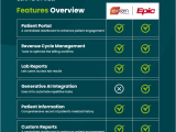 Nextgen Vs Epic Which Emr System Is Right For You
