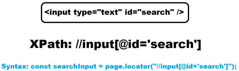 How To Use Locator Xpath In Playwright Complete Guide - Space Wallpaper Collection - HD Quality