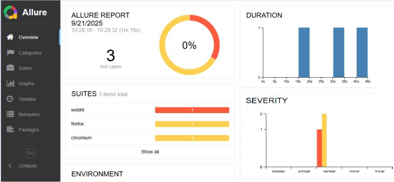 How To Select Dropdown Value In Playwright Using Selectoption Software Testing Tutorials - Gorgeous High Resolution Dark Illustrations | Free Download