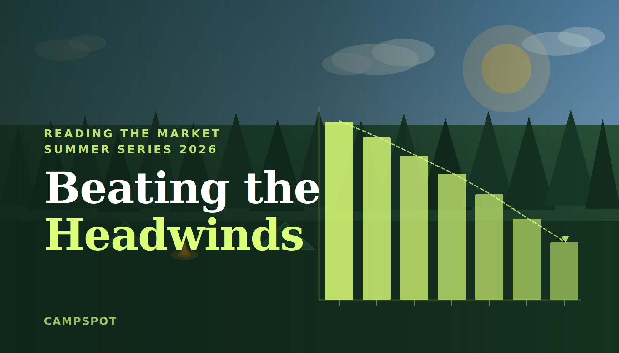 Why Campground Demand Is Down in 2026 — and What Operators Can Do About It