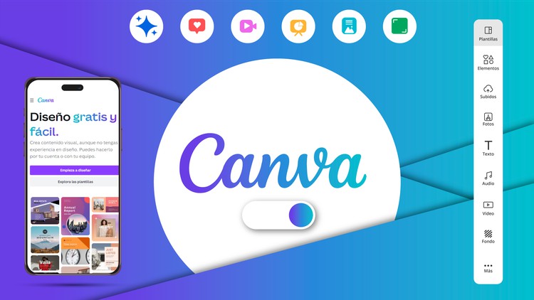 canva