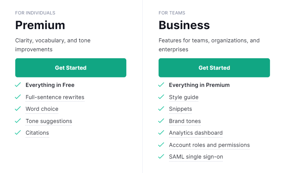 Grammarly-Premium-vs-Grammarly-Business - Codeless