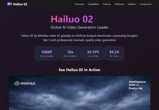 Hailuo AI Ultimate Guide (2025): Features, Pricing, and Best Alternatives