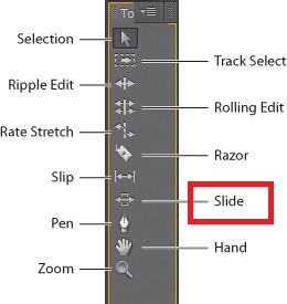 So sánh các công cụ Trim trong Premiere Pro