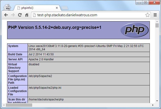 Overview Of Cloudfoundry Daniel Watrous On Software And Cloud Engineering - City Arts - Ultra HD 8K Collection