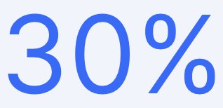 Maintainx Vs Maximo Why Maintainx Is 1 - Premium Minimal Texture Gallery - Mobile