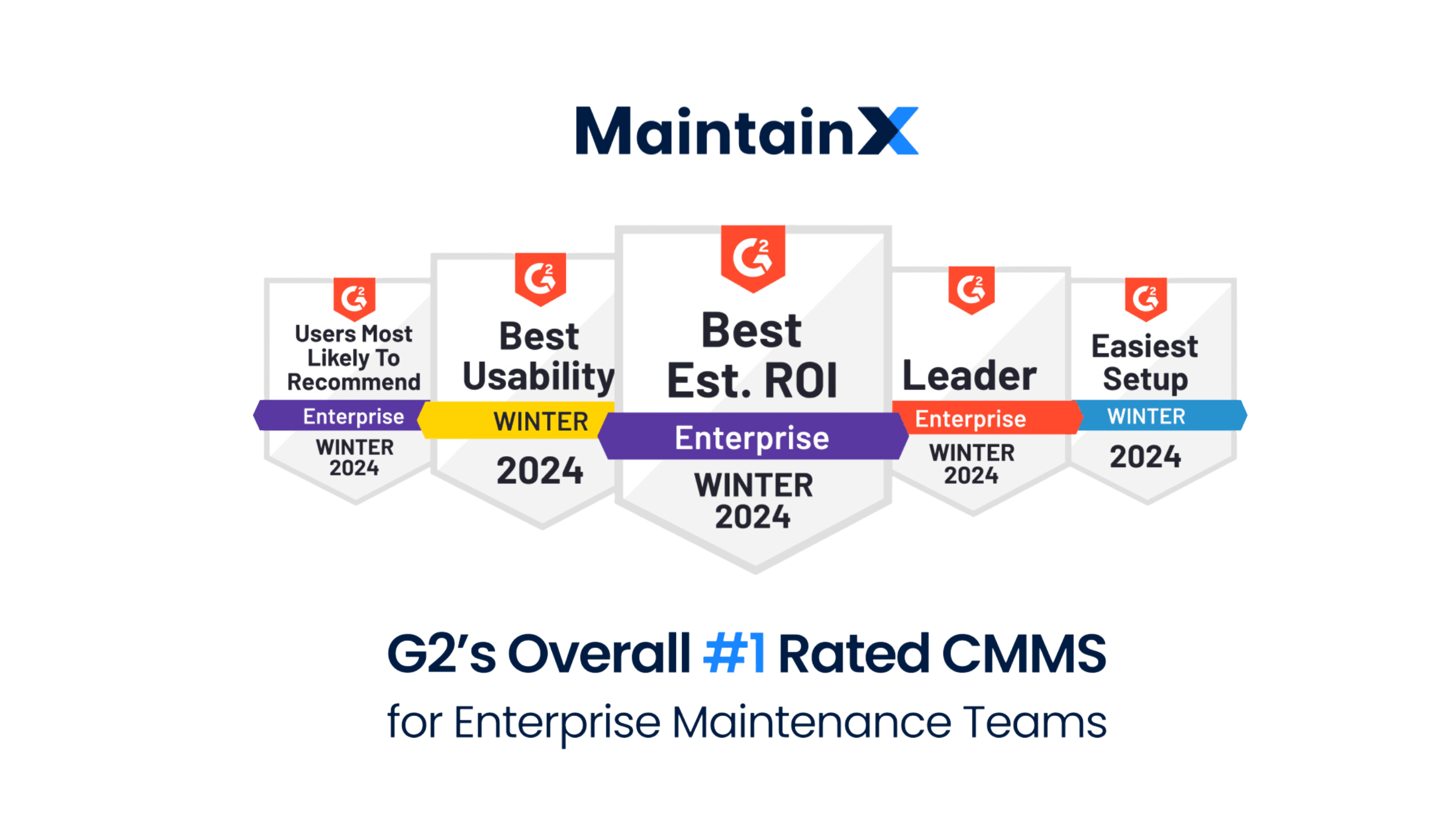 Maximo G2 Crowd - Best Sunset Illustrations in Retina