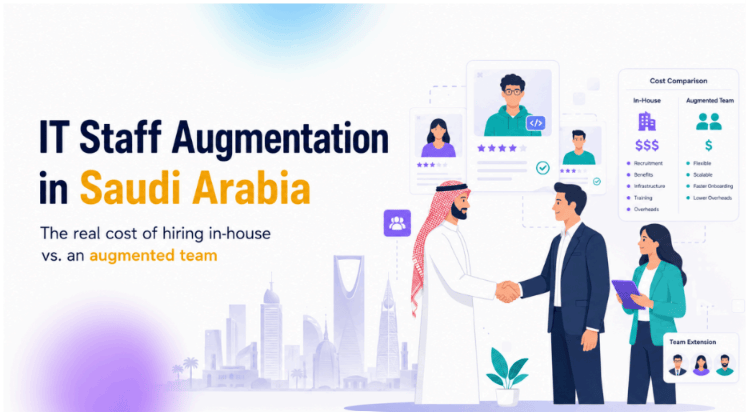 IT Staff Augmentation in Saudi Arabia: The Real Cost of Hiring In-House vs. an Augmented Team