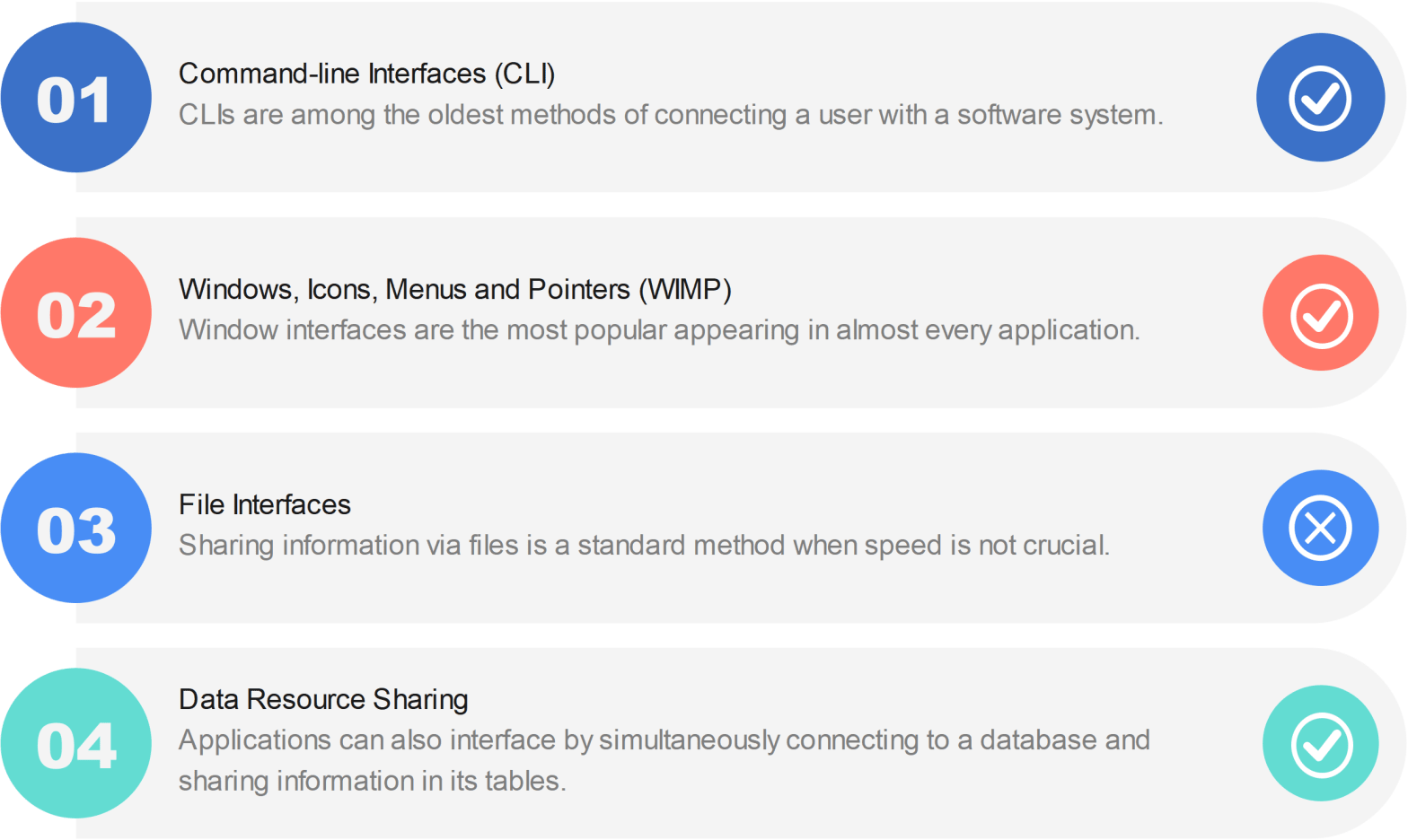 Interface Design and Management — A How-To Guide for System Engineers