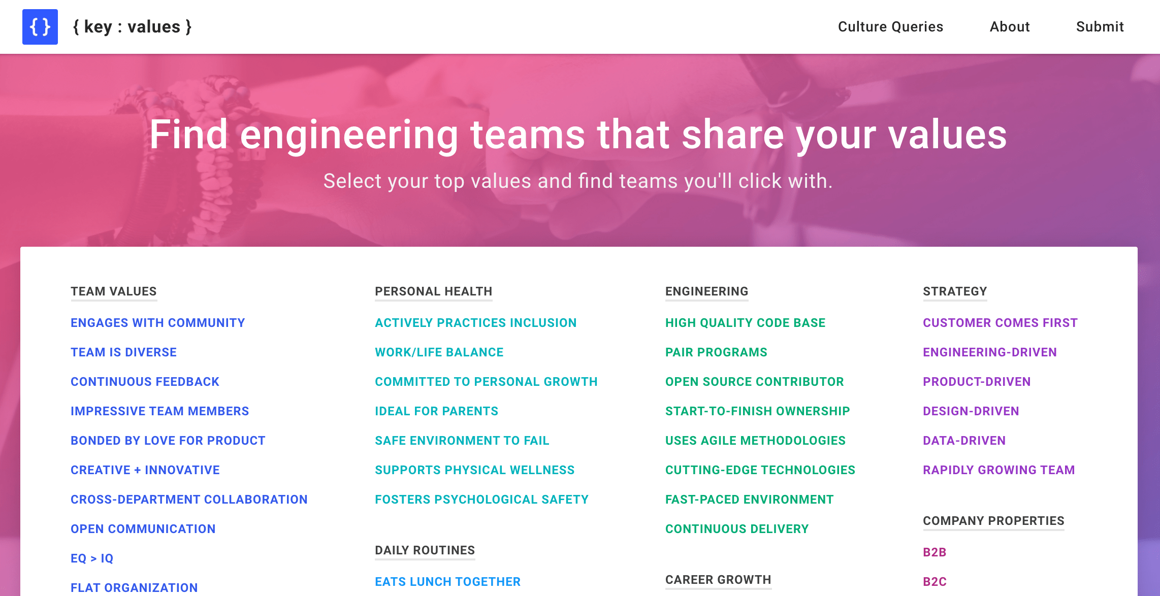 Engineering Values with Lynne Tye - Software Engineering Daily