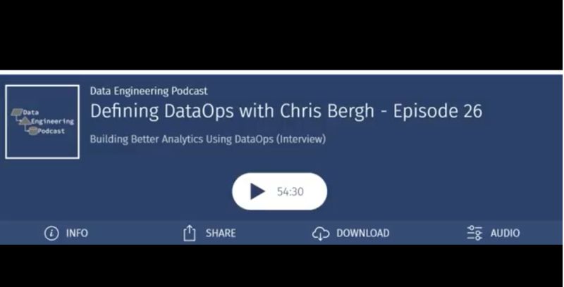 Elementary Featured On The Data Engineering Podcast - Desktop Light Illustrations for Desktop