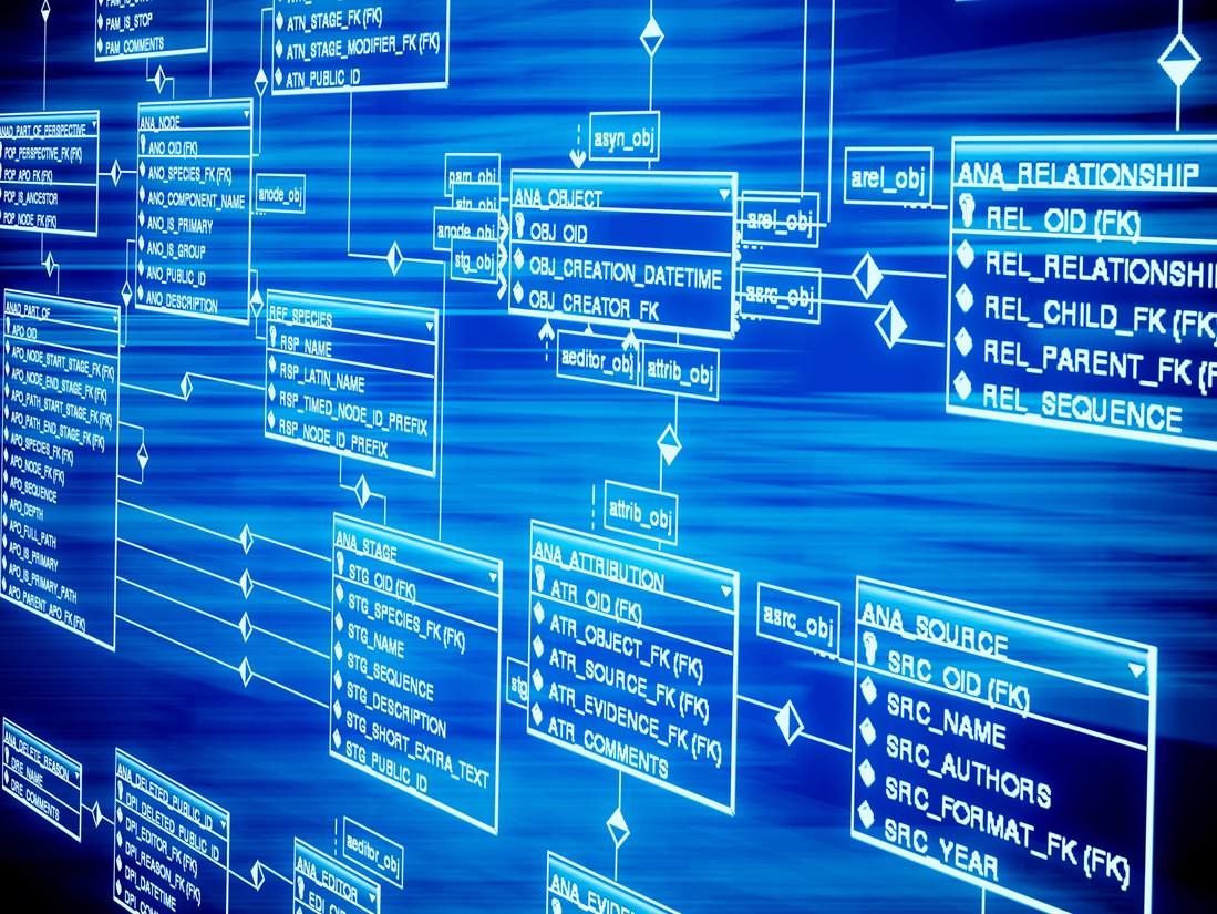 An Introduction to Database Reliability Software Engineering Daily