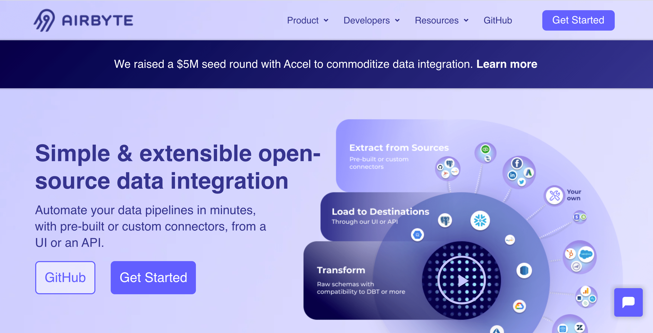 Airbyte: Open Source Data Integrations with Michel Tricot and John ...