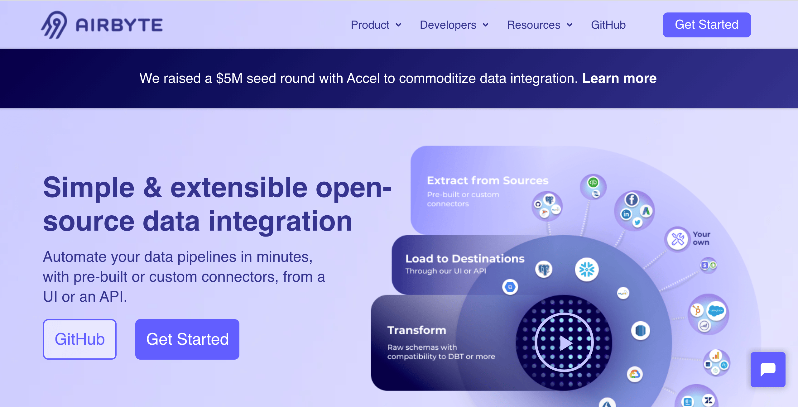Airbyte Project Airbyte: Open Source Data Integrations with Michel Tricot and John ...