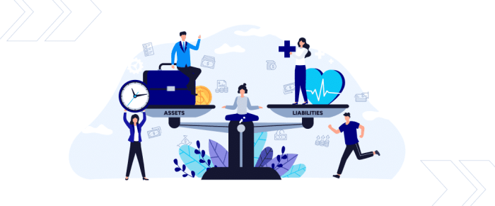 Another term for net worth is working capital.