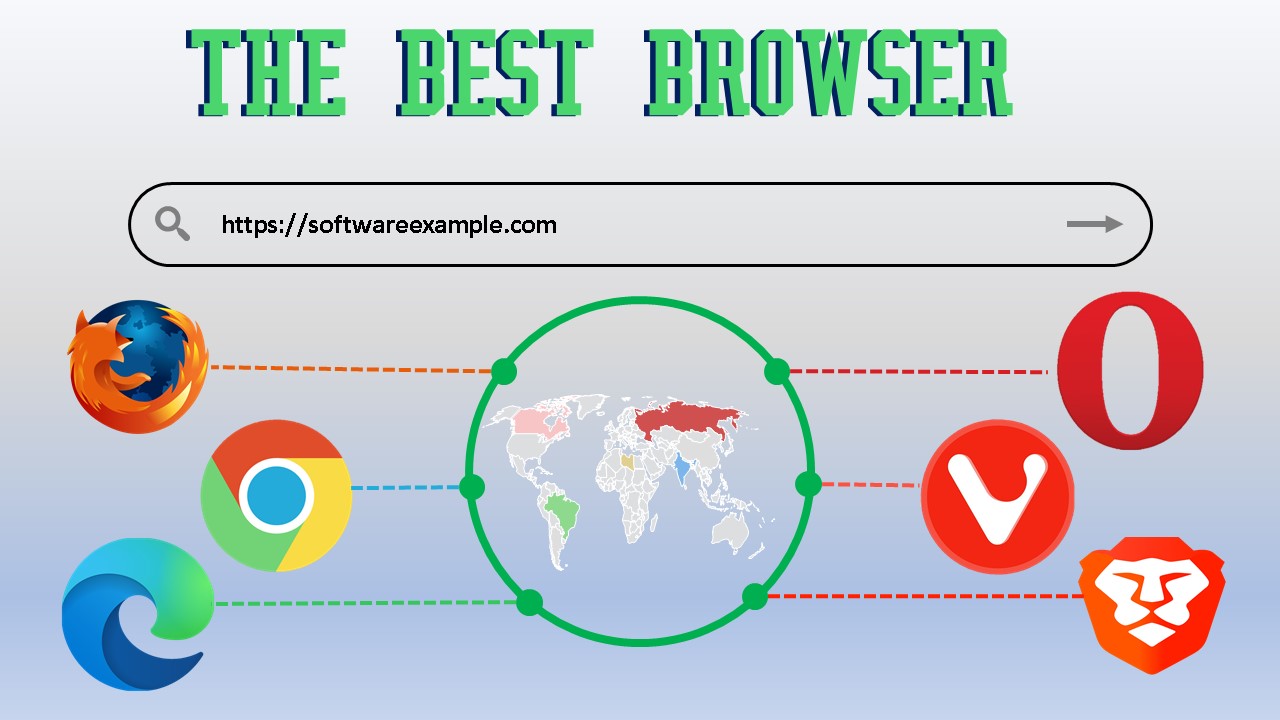 The Best Browser 2020 Best Software Examples