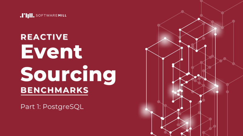 Reactive Event Sourcing In Java Part 1 Domain - Best Nature Patterns in Full HD