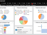 Solarwinds Web Help Desk Review Software Portal