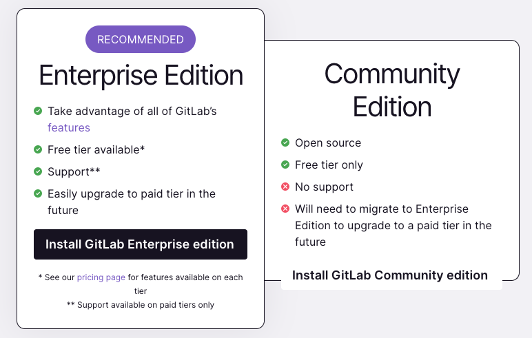 First Look at GitLab - the One DevOps Platform - Software Stack Investing
