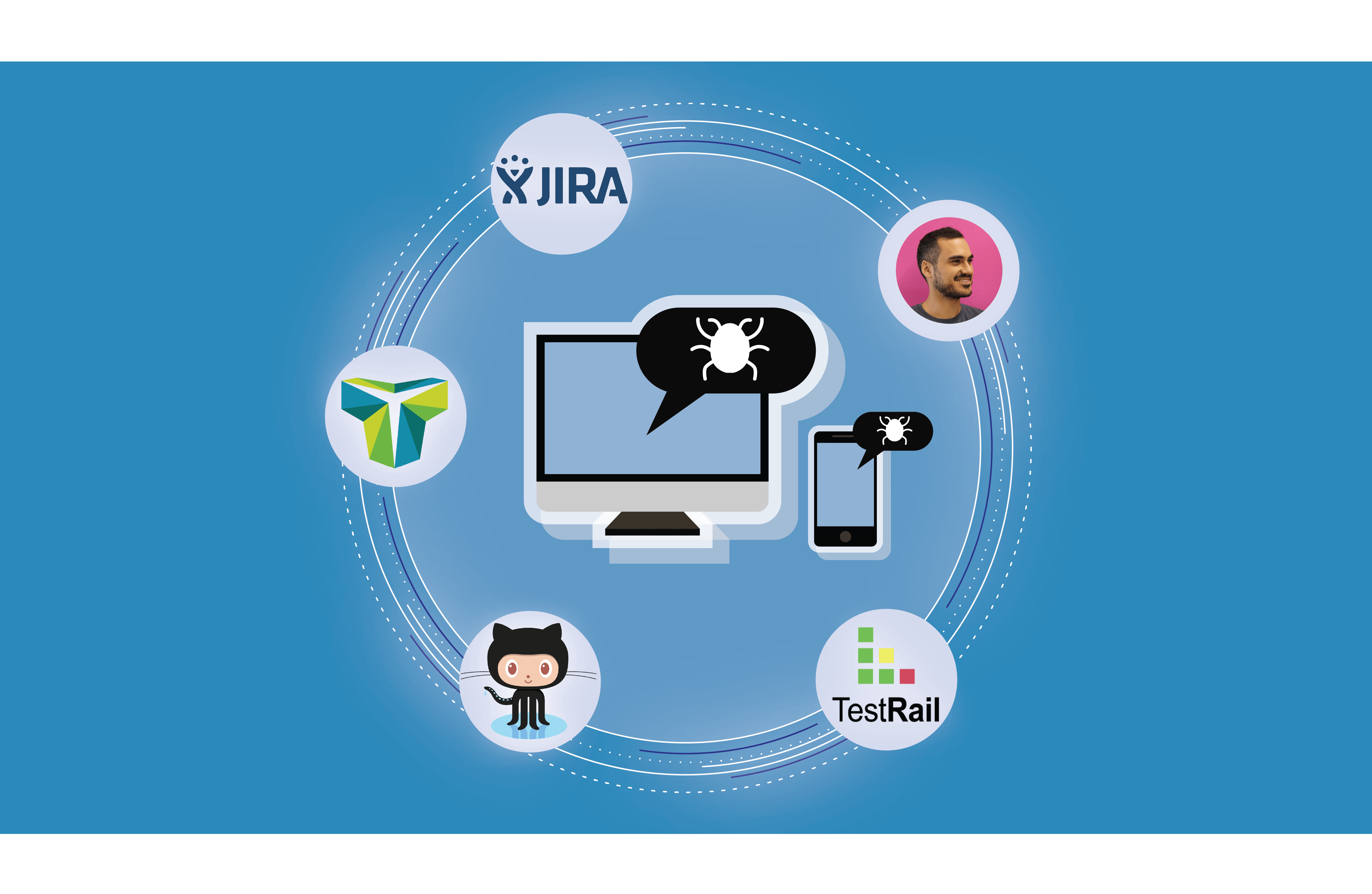 Udemy Courses Software Testing Masterclass