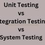 Unit Testing Vs Integration Testing Vs System Testing - Software ...