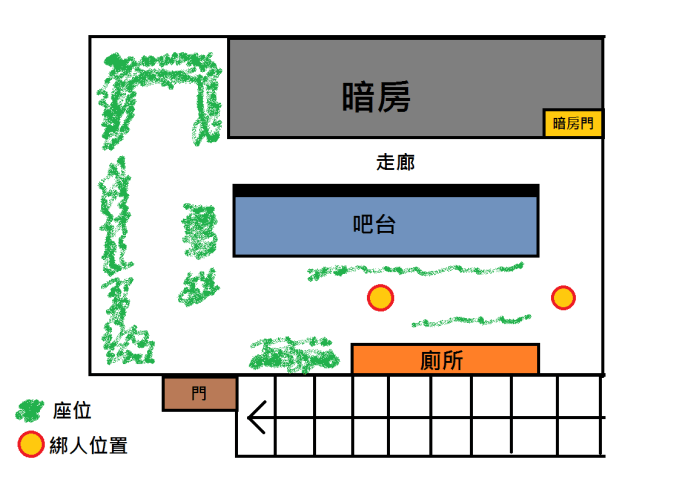 Commander D 暗房穿上不眠的彩虹玻璃鞋 臺北9大熱門同志酒吧gay Zpfuf