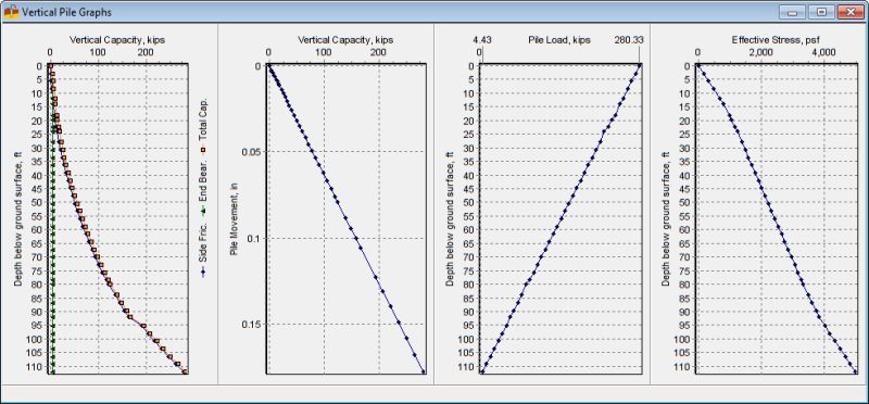 Deep Foundation Design Suite Soilstructure Software - High Resolution Dark Patterns for Desktop