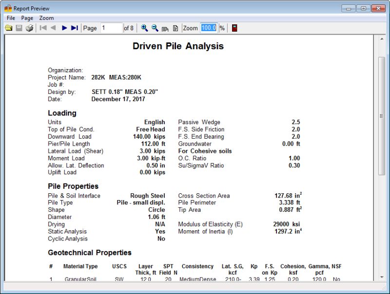 Driven Pile Professional Software Soilstructure Software - Colorful Picture Collection - 8K Quality
