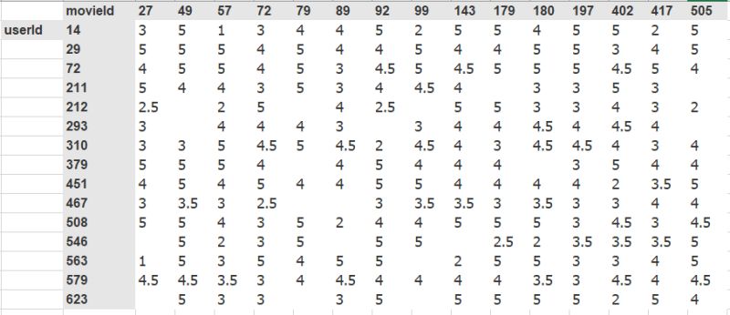 Github Takuyanakahara Blogsite - Best Dark Patterns in 4K