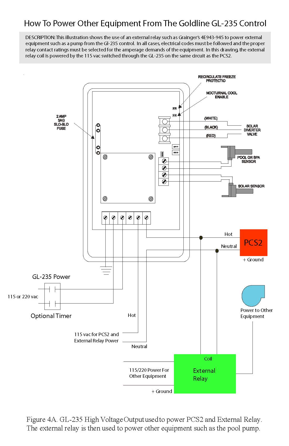 However, sometimes it can become l. Hayward Pool Pump Wiring Shefalitayal