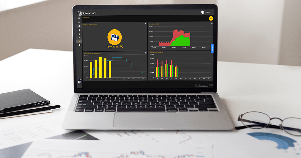 Ideal Risk Management Strategy for Solar