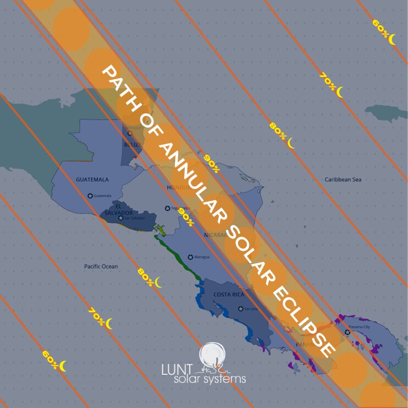 About The 2023 Annular Eclipse Solar Eclipse Guide - Modern 8K City Images | Free Download