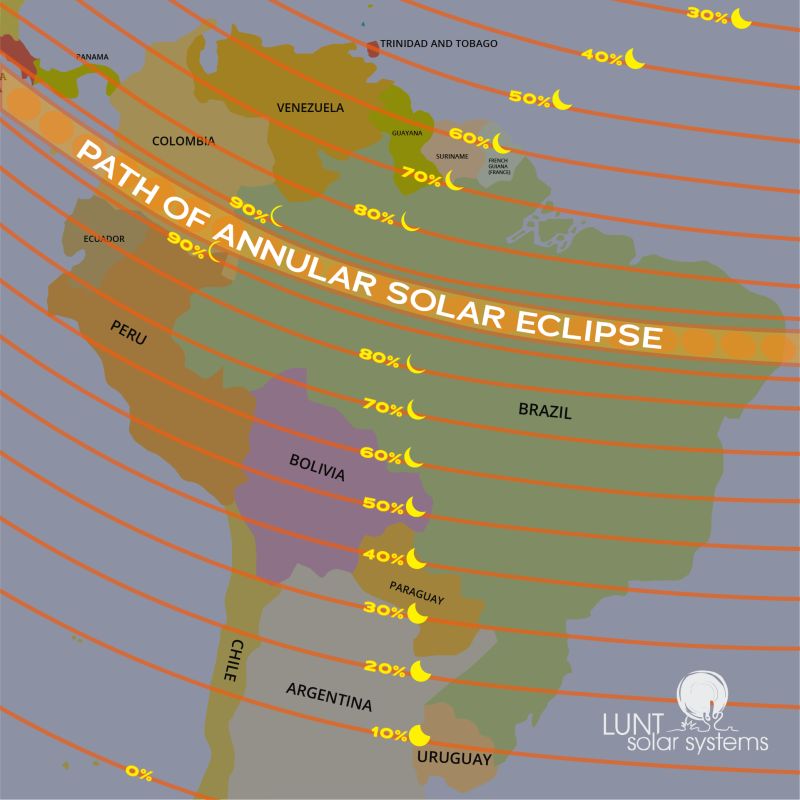 Guide To The 2023 Annular Solar Eclipse Exploratorium - Elegant City Texture - Ultra HD