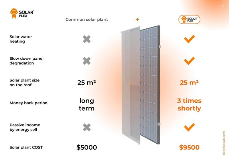 Subestaciones Solar Plex - Best Dark Wallpapers in 8K