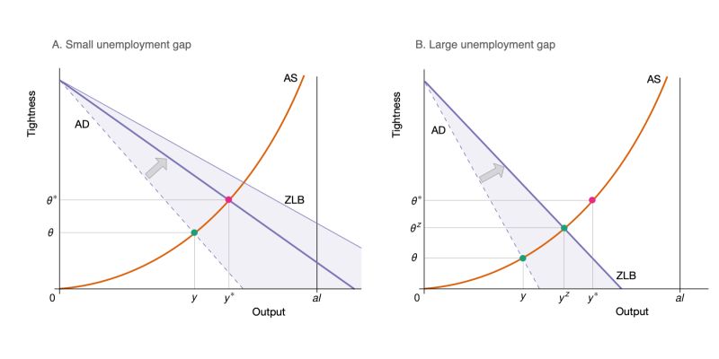 Papers Sol Ne Bernard - Space Art Collection - Ultra HD Quality
