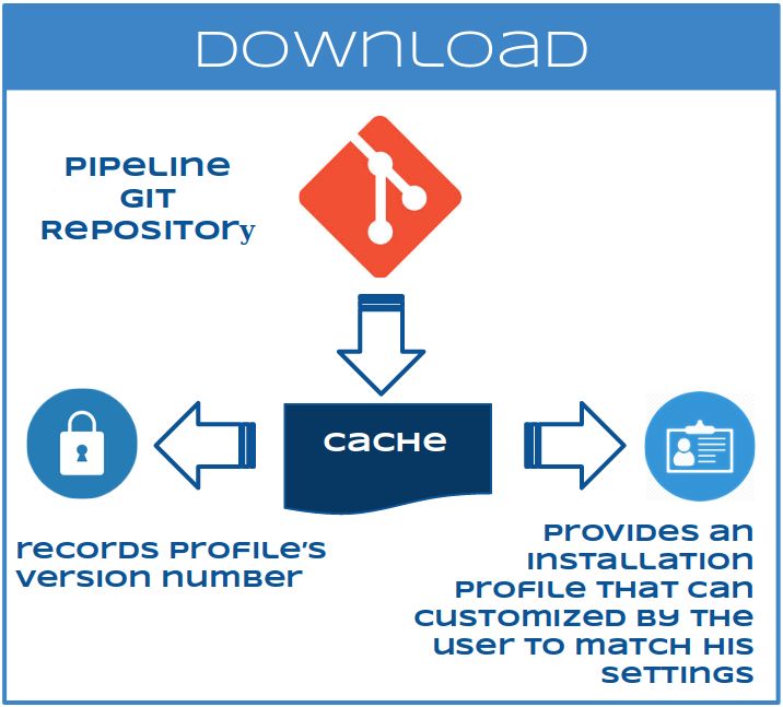 Diva Pipeline Solida Docs - Download Classic Dark Photo | Desktop
