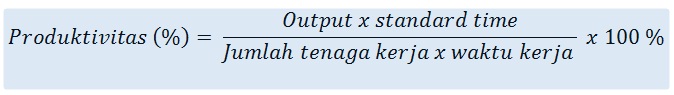 Cara menghitung target bisnis kopi. Cara Pengusaha Menghitung Target Produksi - Solidaritas.net