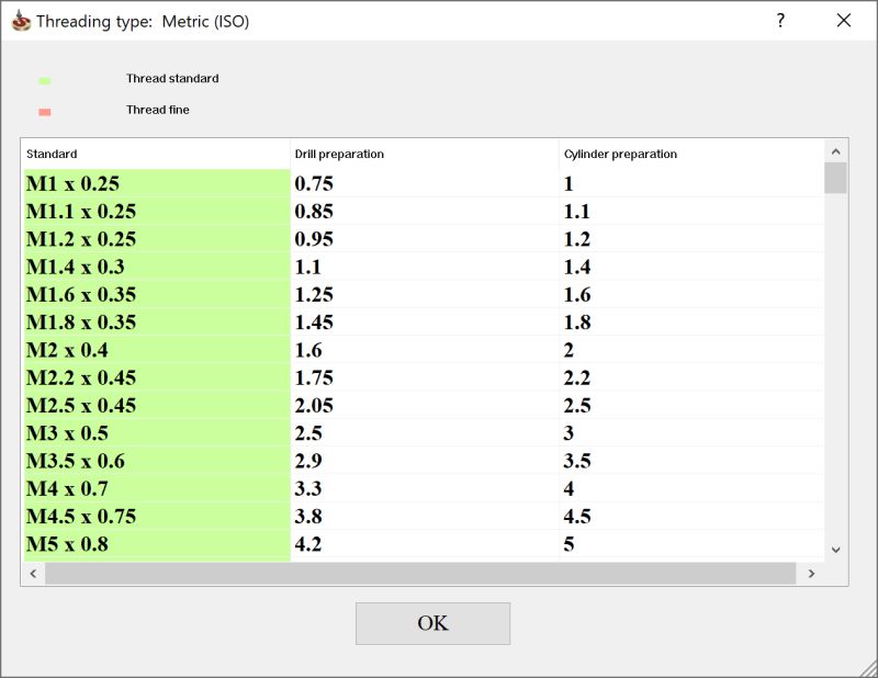 Thread Parameters Required To Generate Mtp Threading Part Programs - Premium Sunset Texture Gallery - 8K