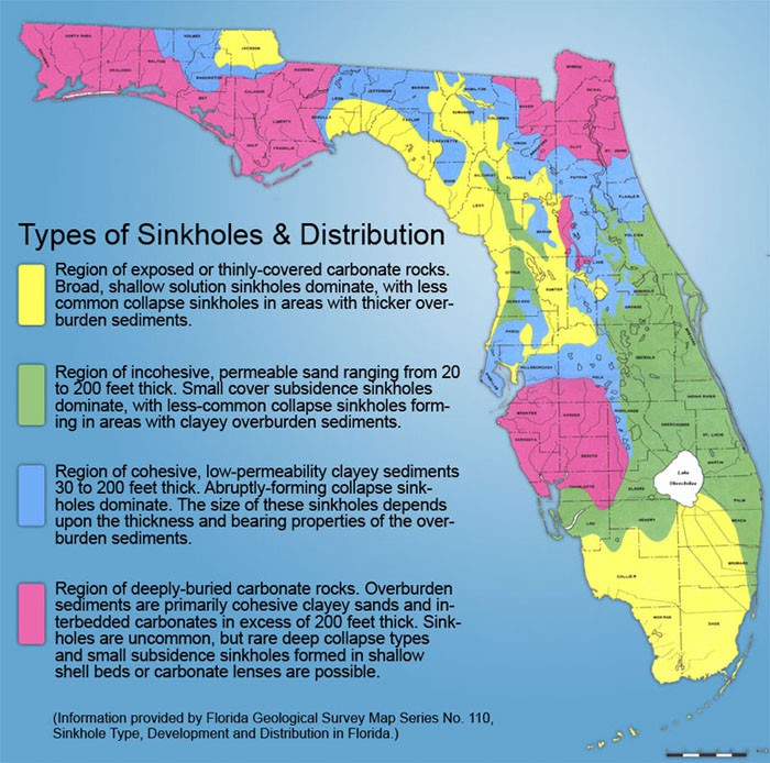 How Sinkholes Form In Florida Florida Sinkhole Map Geology 