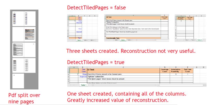 Solid Documents Developer Blog New Release Of Solid Framework V9 Available - Vintage Texture Collection - 8K Quality