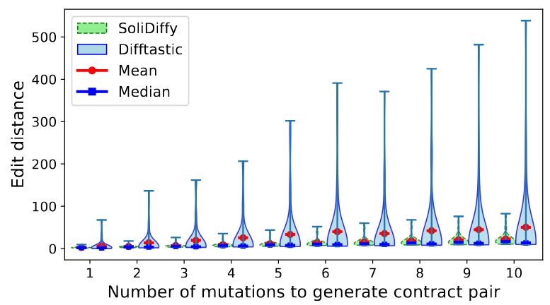 Iffy A Github - Download Beautiful Light Pattern | Mobile