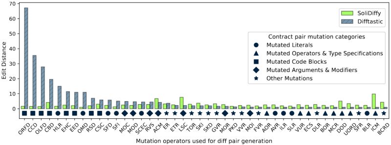 Github Julianbarrett Iffy - Gradient Pictures - Modern Mobile Collection