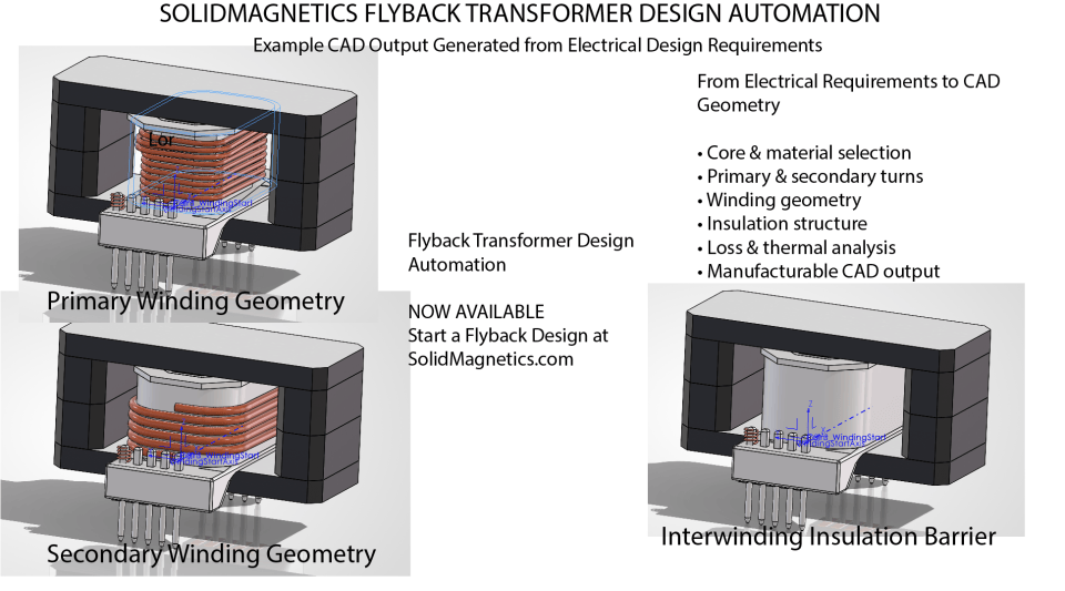 SolidMagnetics flyback transformer CAD output showing generated primary winding geometry, secondary winding geometry, and the interwinding insulation barrier created from electrical design requirements.
