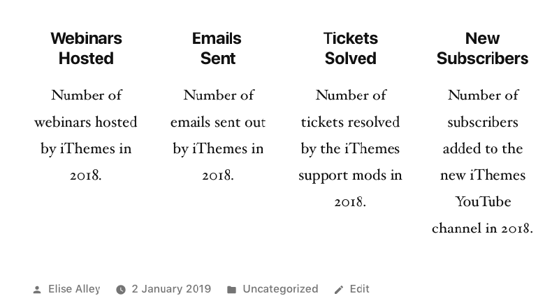 Wordpress Gutenberg Block Plugins Comparing Stackable Atomic Blocks - Geometric Art Collection - Mobile Quality