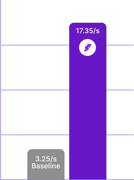 Solid Performance Solidwp - Landscape Image Collection - High Resolution Quality